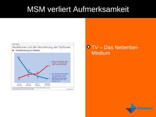 MSM verliert Aufmerksamkeit TV – Das Nebenbei-Medium 