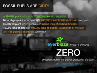 How To Rid America of Fossil Fuels by 2030. Slide 3