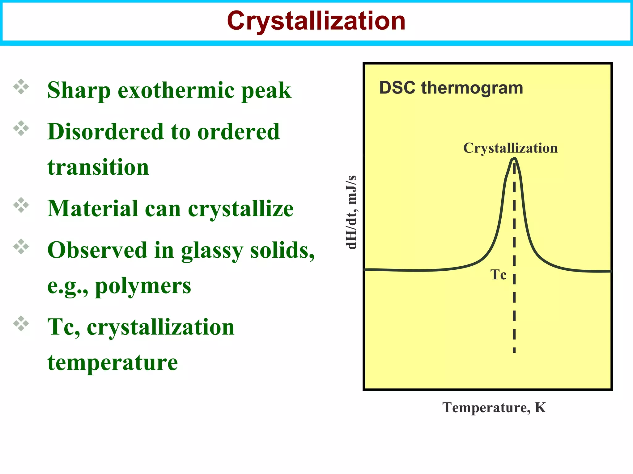 Crystallization
 Sharp exothermic peak
 Disordered to ordered
transition
 Material can crystallize
 Observed in glassy solids,
e.g., polymers
 Tc, crystallization
temperature
Temperature, K
DSC thermogram
dH/dt,mJ/s
Crystallization
Tc
 