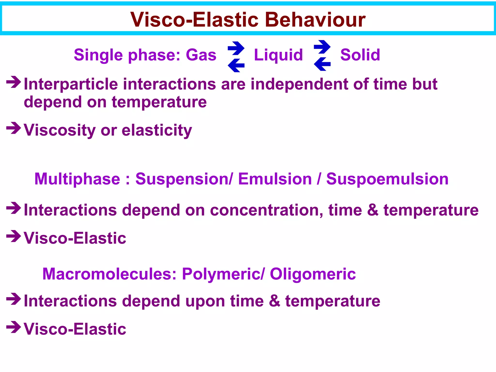 Single phase: Gas Liquid Solid
Interparticle interactions are independent of time but
depend on temperature
Viscosity or elasticity




Multiphase : Suspension/ Emulsion / Suspoemulsion
Interactions depend on concentration, time & temperature
Visco-Elastic
Macromolecules: Polymeric/ Oligomeric
Interactions depend upon time & temperature
Visco-Elastic
Visco-Elastic Behaviour
 