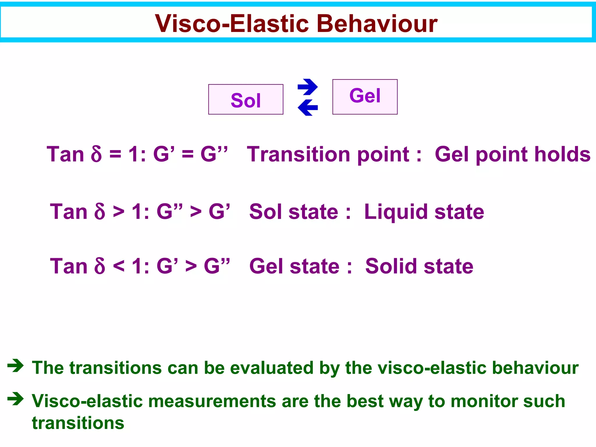 Sol Gel

Tan δ = 1: G’ = G’’ Transition point : Gel point holds
 The transitions can be evaluated by the visco-elastic behaviour
 Visco-elastic measurements are the best way to monitor such
transitions
Tan δ > 1: G” > G’ Sol state : Liquid state
Tan δ < 1: G’ > G” Gel state : Solid state
Visco-Elastic Behaviour
 