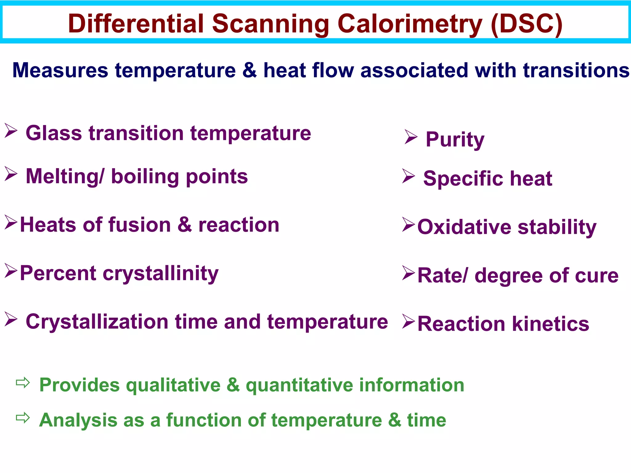 Differential Scanning Calorimetry (DSC)
 Glass transition temperature
 Provides qualitative & quantitative information
 Analysis as a function of temperature & time
 Melting/ boiling points
Heats of fusion & reaction
Percent crystallinity
 Crystallization time and temperature
 Specific heat
Oxidative stability
Rate/ degree of cure
Reaction kinetics
 Purity
Measures temperature & heat flow associated with transitions
 