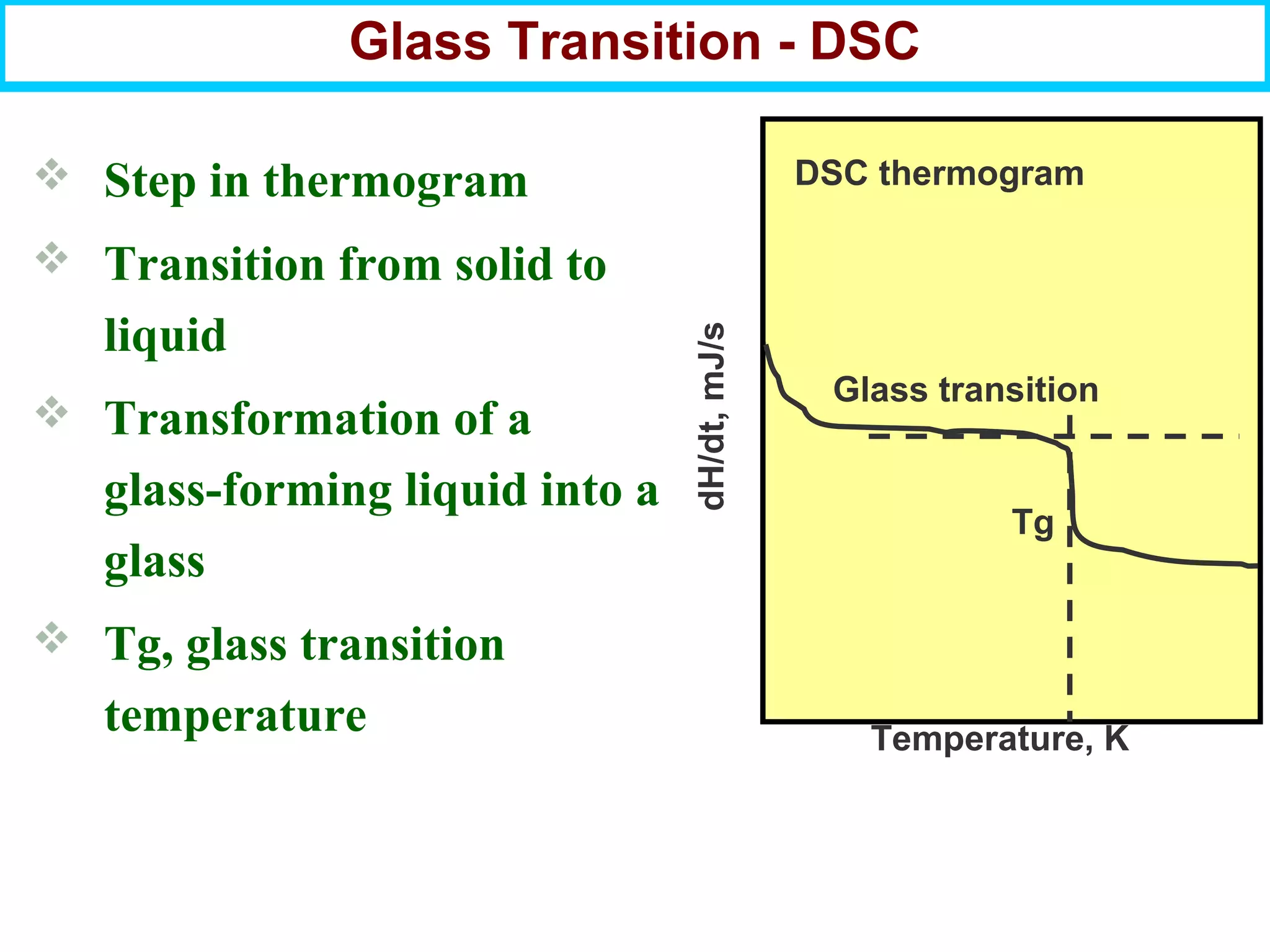 Glass Transition - DSC
 Step in thermogram
 Transition from solid to
liquid
 Transformation of a
glass-forming liquid into a
glass
 Tg, glass transition
temperature Temperature, K
DSC thermogram
dH/dt,mJ/s
Glass transition
Tg
 
