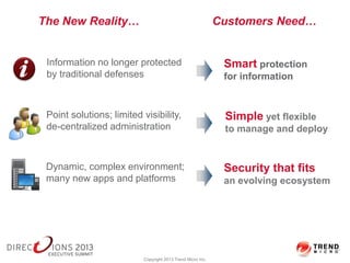 Smart protection
for information
Simple yet flexible
to manage and deploy
Security that fits
an evolving ecosystem
Informa...