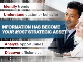 INFORMATION HAS BECOME
YOUR MOST STRATEGIC ASSET
Identify trends
Understand customer behavior
Analyze opportunities
Discov...