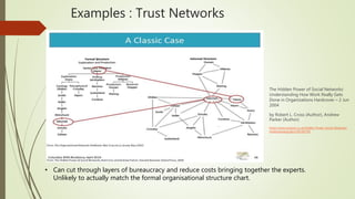 Examples : Trust Networks
The Hidden Power of Social Networks:
Understanding How Work Really Gets
Done in Organizations Hardcover – 2 Jun
2004
by Robert L. Cross (Author), Andrew
Parker (Author)
https://www.amazon.co.uk/Hidden-Power-Social-Networks-
Understanding/dp/1591392705
• Can cut through layers of bureaucracy and reduce costs bringing together the experts.
Unlikely to actually match the formal organisational structure chart.
 