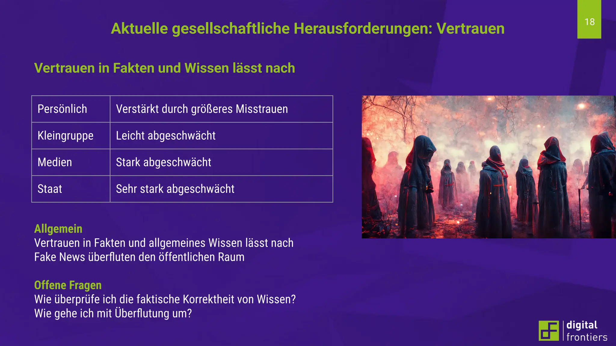 18
Aktuelle gesellschaftliche Herausforderungen: Vertrauen
Vertrauen in Fakten und Wissen lässt nach
Allgemein
Vertrauen in Fakten und allgemeines Wissen lässt nach
Fake News überﬂuten den öffentlichen Raum
Offene Fragen
Wie überprüfe ich die faktische Korrektheit von Wissen?
Wie gehe ich mit Überﬂutung um?
Persönlich Verstärkt durch größeres Misstrauen
Kleingruppe Leicht abgeschwächt
Medien Stark abgeschwächt
Staat Sehr stark abgeschwächt
 