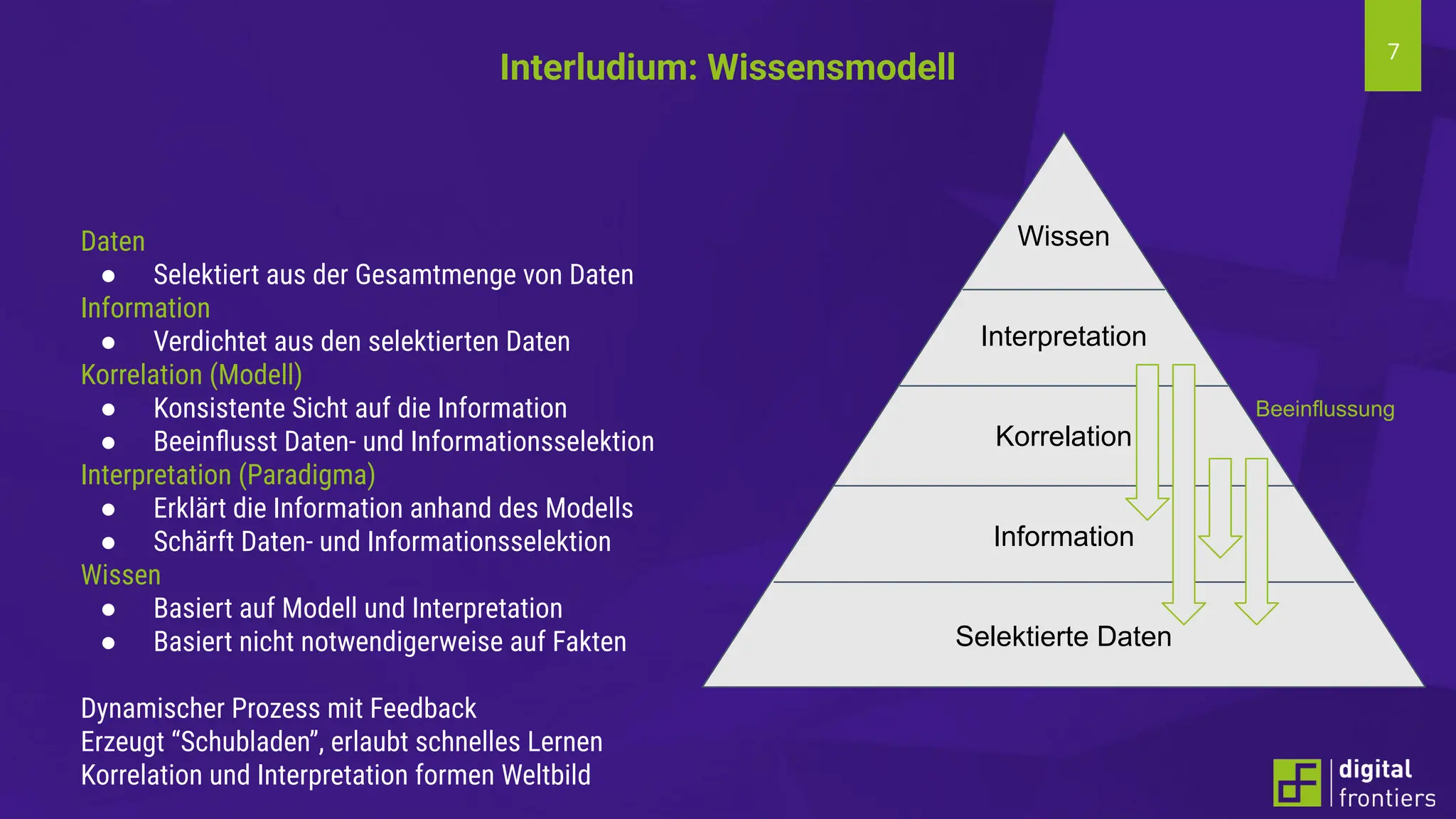 7
Interludium: Wissensmodell
Daten
● Selektiert aus der Gesamtmenge von Daten
Information
● Verdichtet aus den selektierten Daten
Korrelation (Modell)
● Konsistente Sicht auf die Information
● Beeinﬂusst Daten- und Informationsselektion
Interpretation (Paradigma)
● Erklärt die Information anhand des Modells
● Schärft Daten- und Informationsselektion
Wissen
● Basiert auf Modell und Interpretation
● Basiert nicht notwendigerweise auf Fakten
Dynamischer Prozess mit Feedback
Erzeugt “Schubladen”, erlaubt schnelles Lernen
Korrelation und Interpretation formen Weltbild
Wissen
Interpretation
Korrelation
Information
Selektierte Daten
Beeinflussung
 