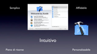 Semplice                       ﬁd




                   Intuitivo
Pieno di risorse               Personalizzabile
 