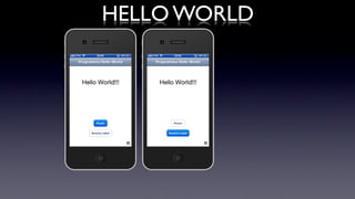 HELLO WORLD
 