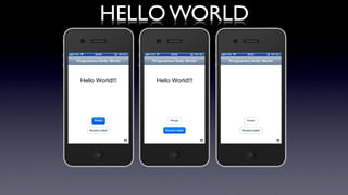 HELLO WORLD
 