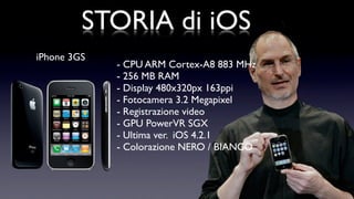 STORIA di iOS
iPhone 3GS
             - CPU ARM Cortex-A8 883 MHz
             - 256 MB RAM
             - Display 480x320px 163ppi
             - Fotocamera 3.2 Megapixel
             - Registrazione video
             - GPU PowerVR SGX
             - Ultima ver. iOS 4.2.1
             - Colorazione NERO / BIANCO
 