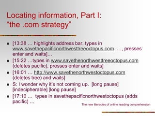 The New Literacies Of Online Reading Comprehension: Read to identify important questions; Read to locate information; Read to critically evaluate the usefulness of that information;Read to synthesize information to answer those questions; andRead to communicate the answers to others. (Leu, Kinzer, Coiro, & Cammack, 2004, p. 1570)The new literacies of online reading comprehension
