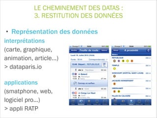 LE CHEMINEMENT DES DATAS :
3. RESTITUTION DES DONNÉES
• Représentation des données
interprétations  
(carte, graphique,
animation, article…) 
> dataparis.io
applications
(smatphone, web,
logiciel pro…) 
> appli RATP
 