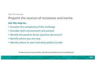 Map the landscape:
Use the map to…
• Visualise the complexity of the challenge
• Consider both environment and context
• Identify the positive forces (positive deviance?)
• Identify where you are now
• Identify where to start and what path(s) to take
Pinpoint the sources of resistance and inertia
“In order to say yes to your priorities you have to be willing to say no to something else.”
 