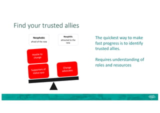 Find your trusted allies
Neophobic
afraid of the new
Neophilic
attracted to the
new
Supporters of
status-quo
Hostile to
change
Change
advocates
The quickest way to make
fast progress is to identify
trusted allies.
Requires understanding of
roles and resources
 