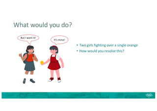 What would you do?
• Two girls fighting over a single orange
• How would you resolve this?
It’s mine!
But I want it!
 
