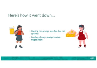 Here’s how it went down...
• Halving the orange was fair, but not
optimal
• Leading change always involves
negotiation
 