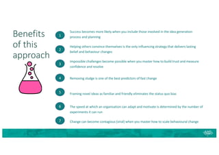 Benefits
of this
approach
Success becomes more likely when you include those involved in the idea generation
process and planning
Helping others convince themselves is the only influencing strategy that delivers lasting
belief and behaviour changes
Impossible challenges become possible when you master how to build trust and measure
confidence and resolve
Removing sludge is one of the best predictors of fast change
Framing novel ideas as familiar and friendly eliminates the status quo bias
The speed at which an organisation can adapt and motivate is determined by the number of
experiments it can run
Change can become contagious (viral) when you master how to scale behavioural change
1
5
2
3
4
6
7
 