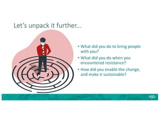 Let’s unpack it further...
• What did you do to bring people
with you?
• What did you do when you
encountered resistance?
• How did you enable the change,
and make it sustainable?
 