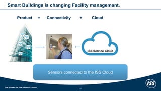 Smart Buildings is changingFacility management. 
22 
Product +Connectivity +Cloud 
Sensors connected to the ISS Cloud 
ISS Service Cloud  