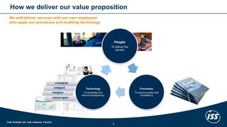 How we deliver our value proposition 
We self-deliver services with our own employees who apply our processes and enabling technology 
People 
To deliver the service 
Processes 
To ensure quality and consistency 
Technology 
To automate and ensure transparency 
INSIGHT@ISS 
FMS@ISS 
CRM@ISS 
CRAM@ISS 
8 
 