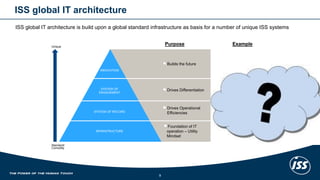 ISS global IT architecture 
9 
Builds the future 
Drives Differentiation 
Drives Operational Efficiencies 
Global network 
Office365 
Security 
Standard/ Comodity 
Unique 
INFRASTRUCTURE 
SYSTEM OF RECORD 
SYSTEM OF ENGAGEMENT 
INNOVATION 
ISS global IT architecture is build upon a global standard infrastructure as basis for a number of unique ISS systems 
Foundation of IT operation –Utility Mindset 
Purpose 
Example 
ERP 
FMS@ISS 
INSIGHT@ISS  