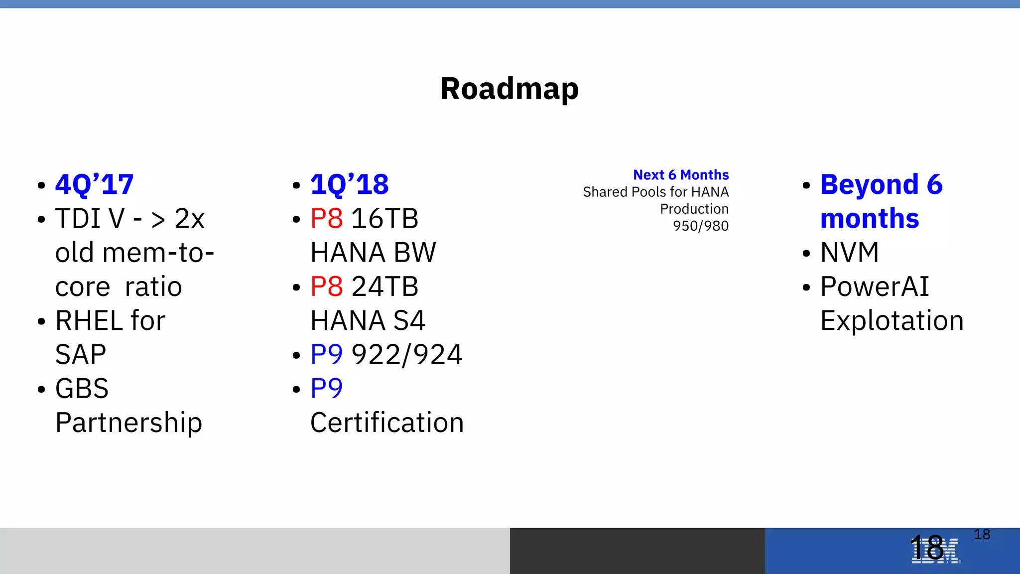 © 2018 IBM Corporation
18
18
Next 6 Months
Shared Pools for HANA
Production
950/980
• 4Q’17
• TDI V - > 2x
old mem-to-
core ratio
• RHEL for
SAP
• GBS
Partnership
• 1Q’18
• P8 16TB
HANA BW
• P8 24TB
HANA S4
• P9 922/924
• P9
Certification
• Beyond 6
months
• NVM
• PowerAI
Explotation
Roadmap
 