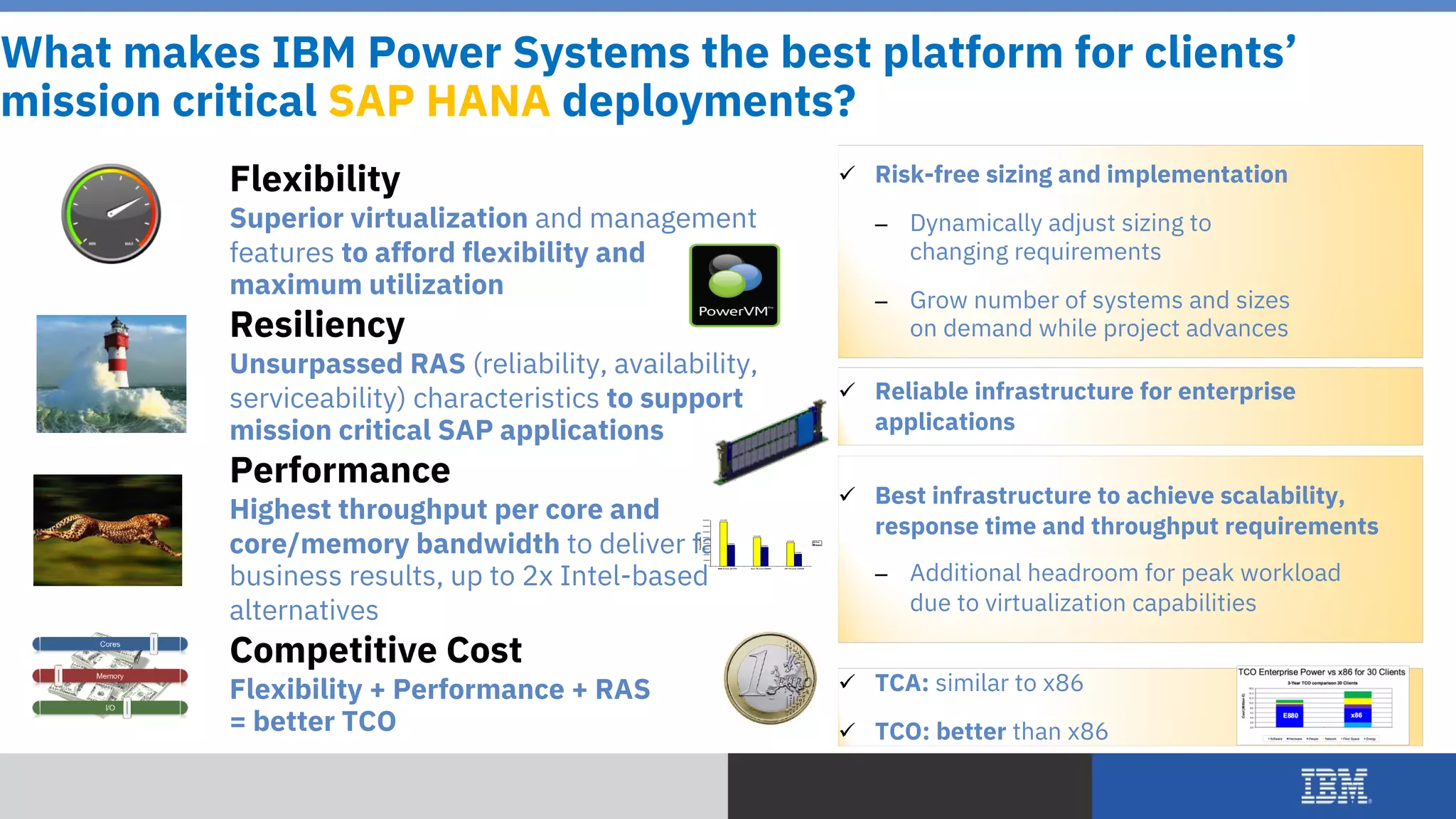 © 2018 IBM Corporation
Flexibility
Superior virtualization and management
features to afford flexibility and
maximum utilization
Resiliency
Unsurpassed RAS (reliability, availability,
serviceability) characteristics to support
mission critical SAP applications
Performance
Highest throughput per core and
core/memory bandwidth to deliver faster
business results, up to 2x Intel-based
alternatives
Competitive Cost
Flexibility + Performance + RAS
= better TCO
What makes IBM Power Systems the best platform for clients’
mission critical SAP HANA deployments?
ü Best infrastructure to achieve scalability,
response time and throughput requirements
– Additional headroom for peak workload
due to virtualization capabilities
ü Reliable infrastructure for enterprise
applications
ü Risk-free sizing and implementation
– Dynamically adjust sizing to
changing requirements
– Grow number of systems and sizes
on demand while project advances
15,519,000
10,012,000
8,279,000
7,429,000
6,664,000
4,270,000
0
2000000
4000000
6000000
8000000
10000000
12000000
14000000
16000000
IBM 4-core p6 570 Sun 16-core E6900 HP 16-core rx8620
Throughput/hour
Day
Night
ü TCA: similar to x86
ü TCO: better than x86
 