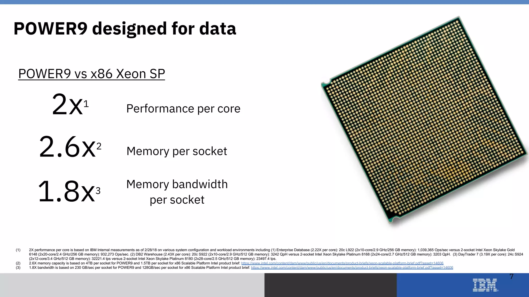 © 2018 IBM Corporation
7
POWER9 designed for data
2.6x2
Performance per core
Memory per socket
POWER9 vs x86 Xeon SP
(1) 2X performance per core is based on IBM Internal measurements as of 2/28/18 on various system configuration and workload environments including (1) Enterprise Database (2.22X per core): 20c L922 (2x10-core/2.9 GHz/256 GB memory): 1,039,365 Ops/sec versus 2-socket Intel Xeon Skylake Gold
6148 (2x20-core/2.4 GHz/256 GB memory): 932,273 Ops/sec. (2) DB2 Warehouse (2.43X per core): 20c S922 (2x10-core/2.9 GHz/512 GB memory): 3242 QpH versus 2-socket Intel Xeon Skylake Platinum 8168 (2x24-core/2.7 GHz/512 GB memory): 3203 QpH. (3) DayTrader 7 (3.19X per core): 24c S924
(2x12-core/3.4 GHz/512 GB memory): 32221.4 tps versus 2-socket Intel Xeon Skylake Platinum 8180 (2x28-core/2.5 GHz/512 GB memory): 23497.4 tps.
(2) 2.6X memory capacity is based on 4TB per socket for POWER9 and 1.5TB per socket for x86 Scalable Platform Intel product brief: https://www.intel.com/content/dam/www/public/us/en/documents/product-briefs/xeon-scalable-platform-brief.pdf?asset=14606
(3) 1.8X bandwidth is based on 230 GB/sec per socket for POWER9 and 128GB/sec per socket for x86 Scalable Platform Intel product brief: https://www.intel.com/content/dam/www/public/us/en/documents/product-briefs/xeon-scalable-platform-brief.pdf?asset=14606
1.8x3
Memory bandwidth
per socket
2x1
 