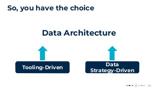 27
So, you have the choice
Data Architecture
Tooling-Driven
Data
Strategy-Driven
 