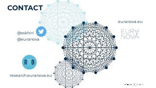 @sskhiri
@euranova
euranova.eu
research.euranova.eu
CONTACT
 