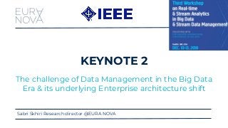 KEYNOTE 2
The challenge of Data Management in the Big Data
Era & its underlying Enterprise architecture shift
Sabri Skhiri Research director @EURA NOVA
 