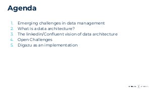 Agenda
1. Emerging challenges in data management
2. What is a data architecture?
3. The linkedin/Confluent vision of data architecture
4. Open Challenges
5. Digazu as an implementation
 
