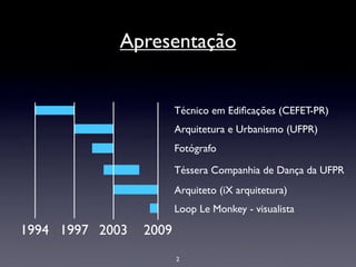 Francisco Rasia - PPGTE - projeto de dissertação