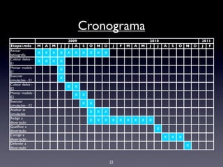 Francisco Rasia - PPGTE - projeto de dissertação