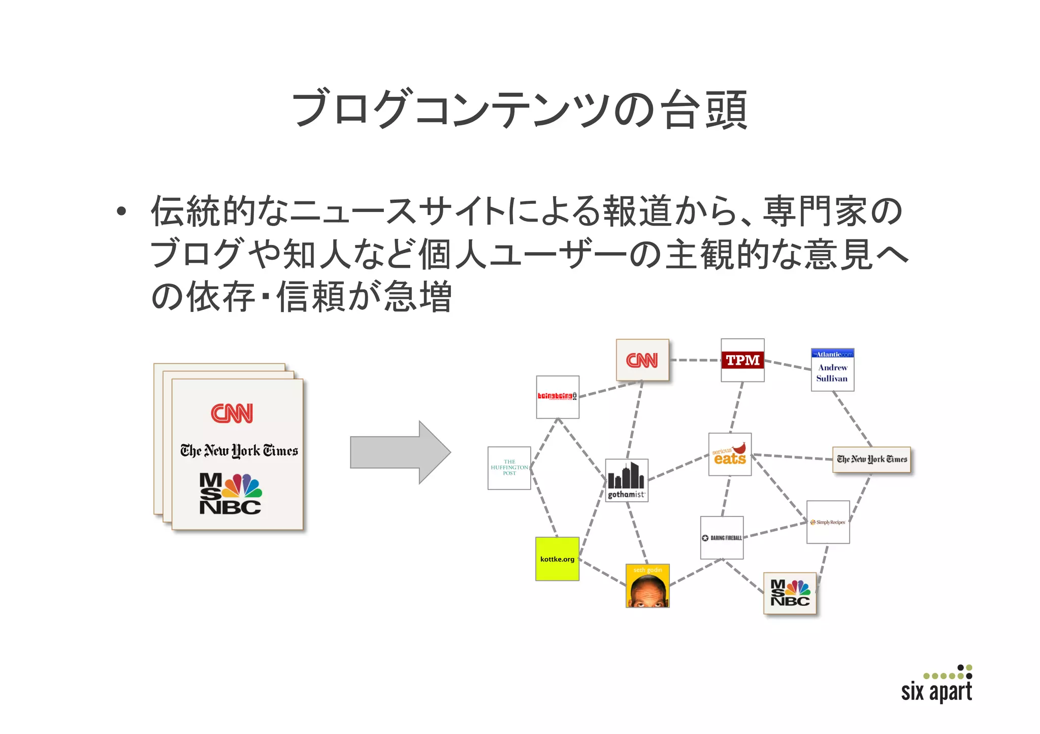 • 

     	




               Page	
  15	
  
 