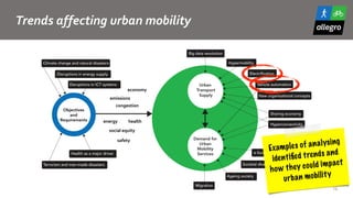 Bad Liveability Examples Smart and Seamless Urban Mobility | PDF