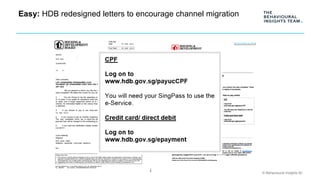 © Behavioural Insights ltd
Easy: HDB redesigned letters to encourage channel migration
 