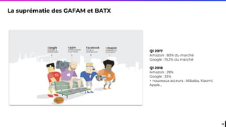 Conférence Paris Retail Week : sur la voix d'un futur moins digital ?