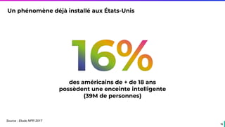 Conférence Paris Retail Week : sur la voix d'un futur moins digital ?