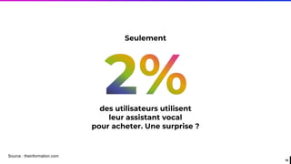 Conférence Paris Retail Week : sur la voix d'un futur moins digital ?