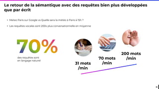 Conférence Paris Retail Week : sur la voix d'un futur moins digital ?