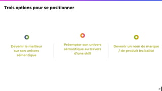 Conférence Paris Retail Week : sur la voix d'un futur moins digital ?