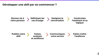 Conférence Paris Retail Week : sur la voix d'un futur moins digital ?
