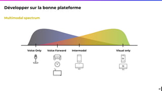 Conférence Paris Retail Week : sur la voix d'un futur moins digital ?