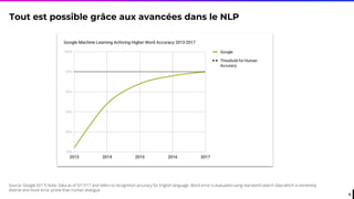 Conférence Paris Retail Week : sur la voix d'un futur moins digital ?