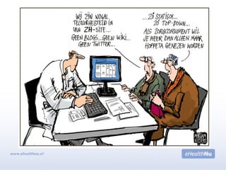 Keynote 2 Hans Hopmans