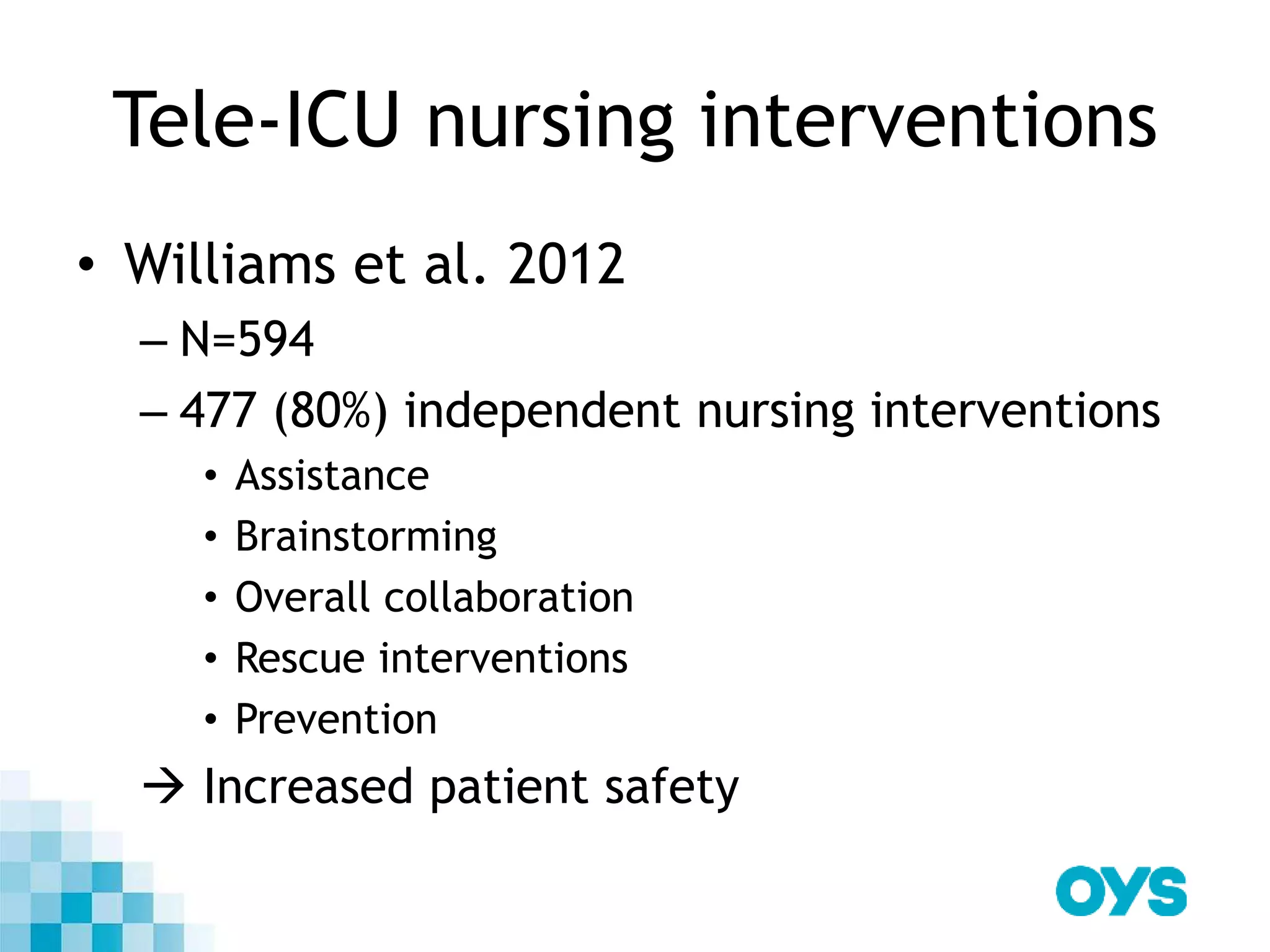 Tele-ICU nursing interventions
• Williams et al. 2012
– N=594
– 477 (80%) independent nursing interventions
• Assistance
• Brainstorming
• Overall collaboration
• Rescue interventions
• Prevention
Increased patient safety
