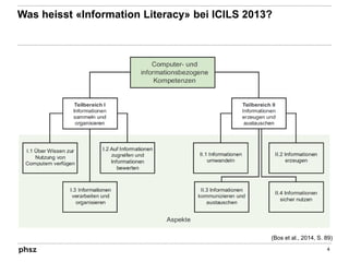 Was heisst «Information Literacy» bei ICILS 2013?
4
(Bos et al., 2014, S. 89)
 